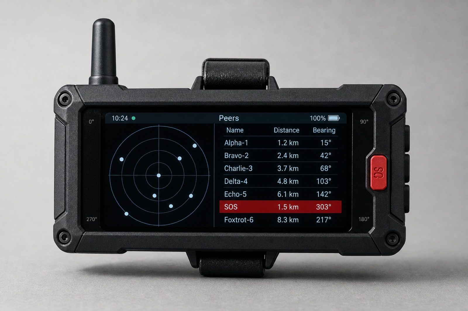 Squadwave long-range — rectangular display with radar + peer list (name, distance, bearing).
